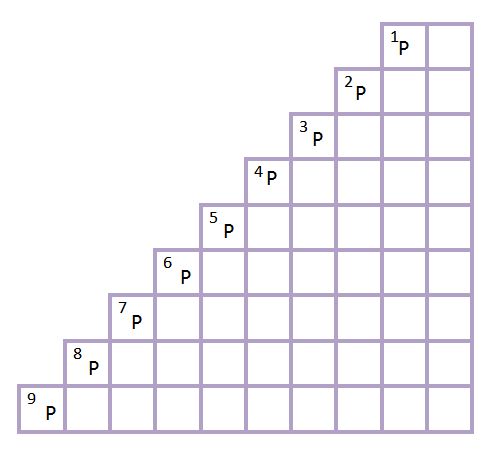 Krzyżówka "R".