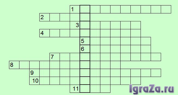 Кроссворд «Основы предпринимательства» Krzyżówka "Podstawy przedsiębiorczości"