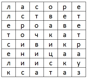 Krzyżówka: Znajdź nazwy ptaków