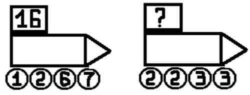 chybiony