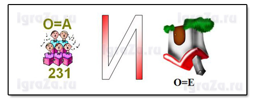 pitagoras