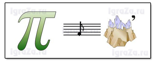 pitagoras