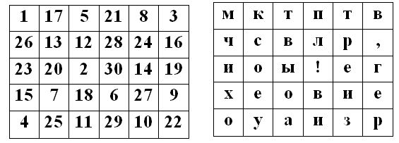 zakodowane