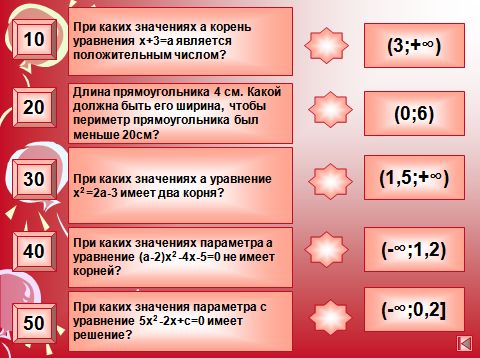 Rozwiązywanie nierówności liniowych