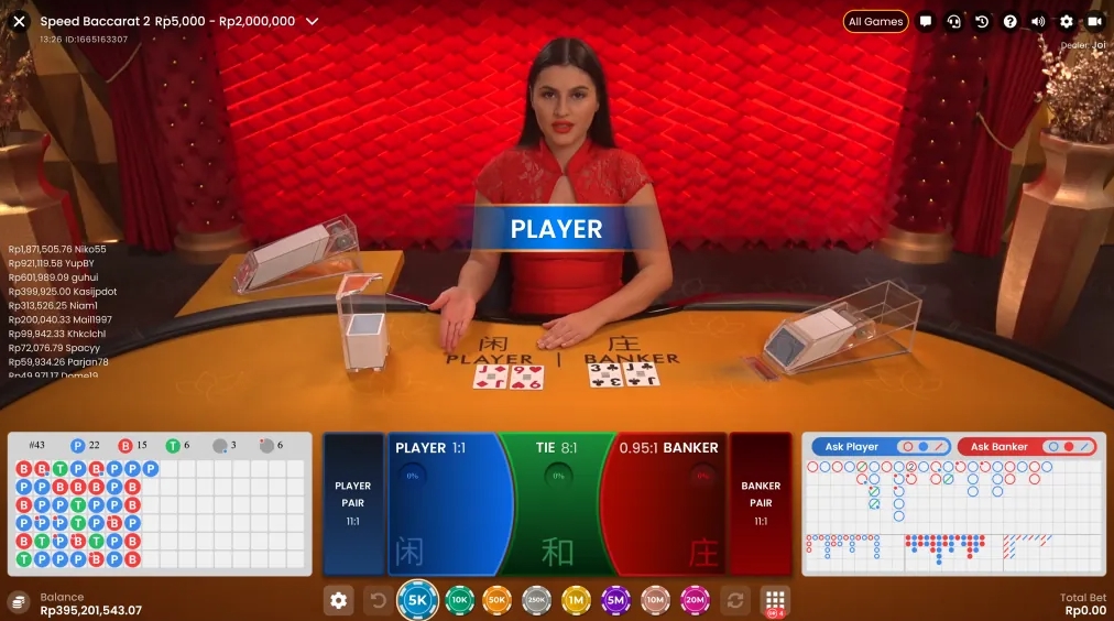 Baccarat Slot Review Ultimate gry hazardowe